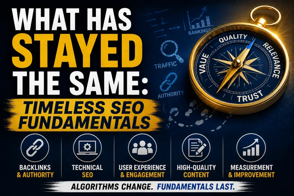 What Has Stayed the Same: Timeless SEO Fundamentals
